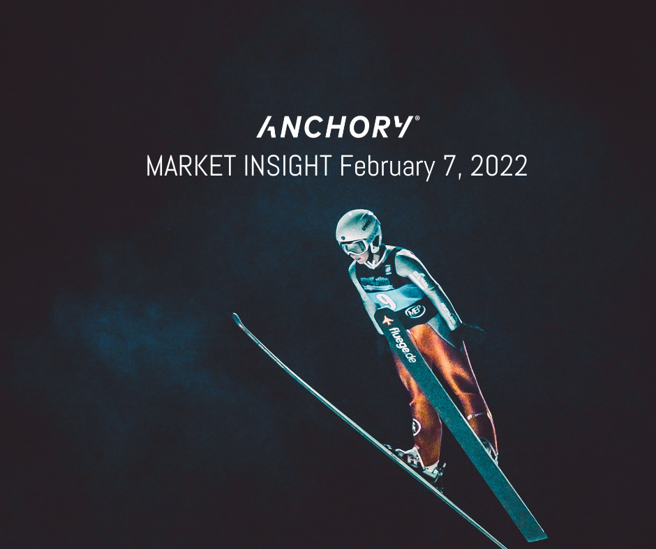 Market Insight February 7, 2022